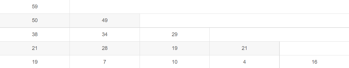 image-20211113182404873